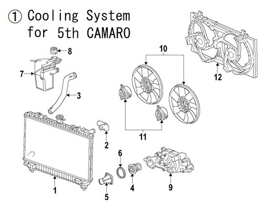 商品番号/6359　5TH　カマロ　3.6L/6.2L　クーリング(冷却)システム(イラストにてお問合せ下さい　純正/社外品お探しします)