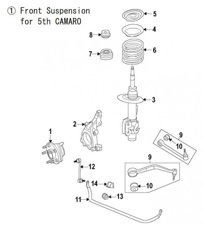 商品番号/6361　5TH　カマロ　3.6L/6.2L　サスペンション　システム(イラストにてお問合せ下さい　純正/社外品お探しします)