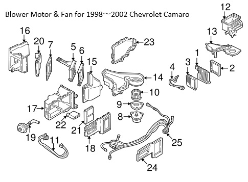 商品番号/6355　4TH　カマロ　3.8L/5.7L　HAVC　エアコン　等　(イラストにてお問合せ下さい　純正/社外品お探しします)