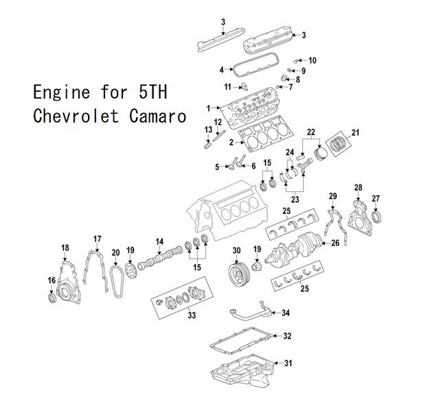 商品番号/6354　5TH　カマロ　3.6L/6.2L　エンジン関係　等　(イラストにてお問合せ下さい　純正/社外品お探しします)